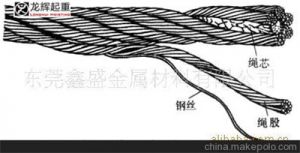 �����x�����ؙC(j��)䓽z�K������ЩҪ����